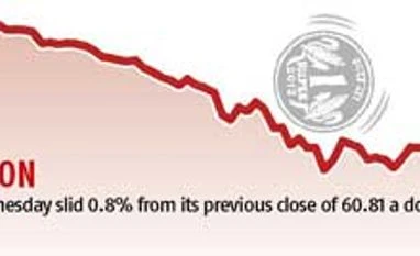 Govt, RBI weigh steps to boost capital inflows
