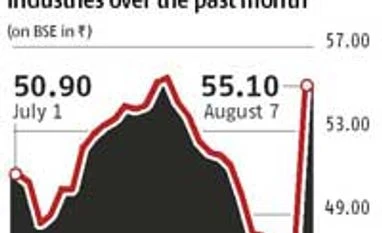 Suntory, Pernod Ricard in talks to buy stake in Tilaknagar Industries