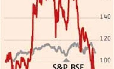 Weak quarter for Jet Airways