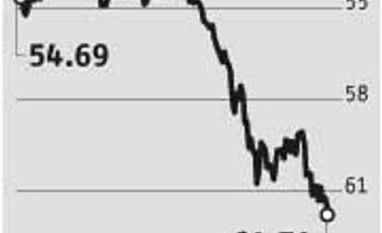 RBI's capital curbs would help ease deficit by $4 bn