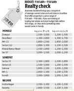 Realty check