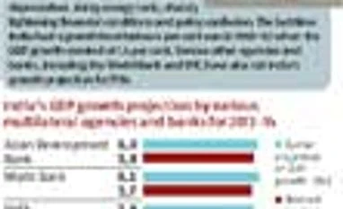 More 'cuts' to the bleeding economy
