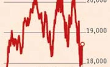 What earnings downgrades mean for Sensex