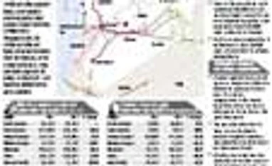 Why Syria matters to oil markets