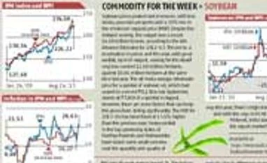 Indicus price monitor