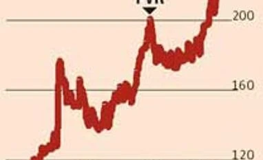 PVR: Strong show ahead