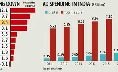 Ad agencies hold their ground in slowdown