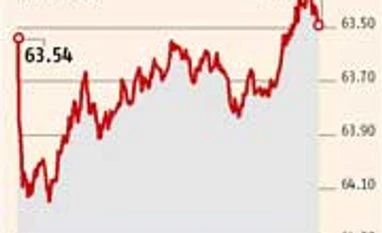 Rupee strengthens marginally