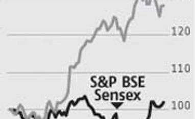 Holy trinity playing out for IT companies