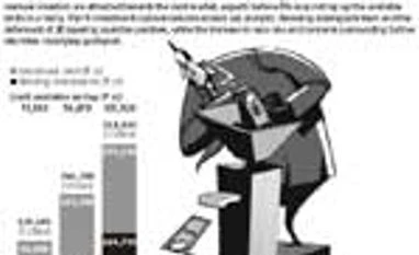 Tapping investment limit no life-and-debt matter for FIIs