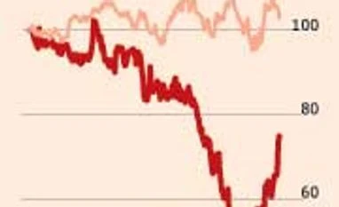 Allcargo's M&A strategy to boost growth amid slowdown blues