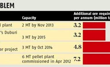 Steel makers in race to buy Stemcor's assets