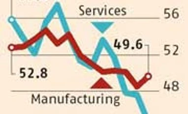 PMI data belie recovery hopes