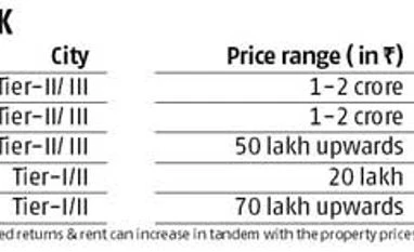 Looking for investment with a difference? Buy yourself an ATM