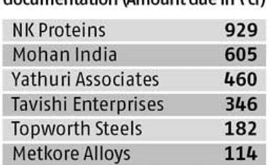 NSEL admitted members without KYC documents