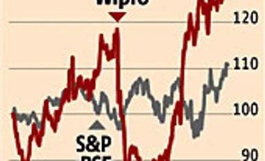 Q2 numbers suggest Wipro is on the road to recovery