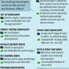 BBM vs WhatsApp: And the winner is...?