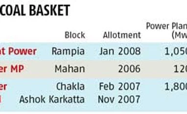 Coal fire - 2: Essar Power's Rs 11,000-crore investment awaits mining approvals