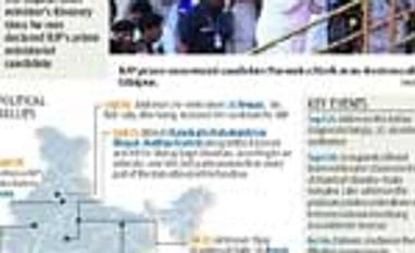 Around the country with Modi