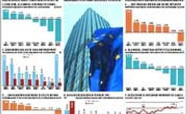 <b>StatsGuru:</b> 11-November-2013