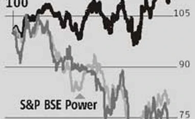 Tata Power: Forex losses offset gains from subsidiaries
