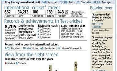 Tears flowing, Sachin says emotional goodbye to cricket