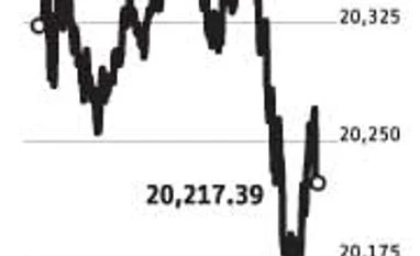 Sensex falls for third straight day