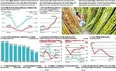 StatsGuru-25-November-2013