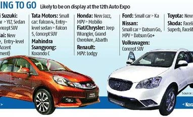For car makers, need for speed beats slowdown fears