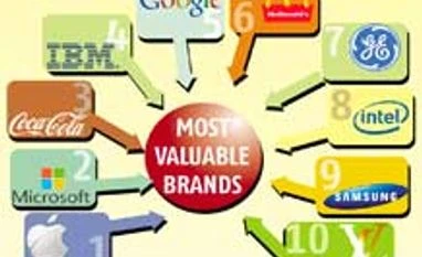 Apple is world's most valuable brand