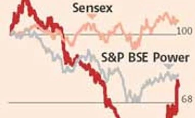 Torrent Power: Large operational gains ahead