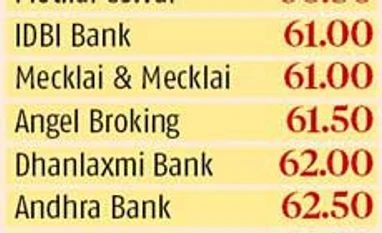 BS poll: Rupee gains to be capped on tapering concerns
