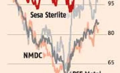 Higher mining profits for NMDC, Sesa Sterlite
