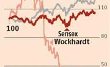 Wockhardt: Too early to rejoice