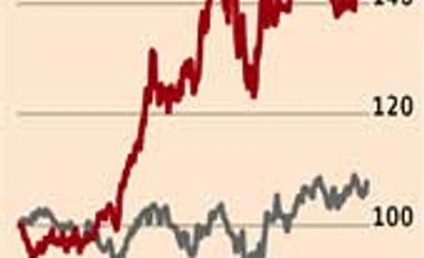 Lupin's strategy to focus on niche segments pays off