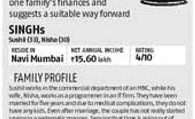 Case study infographic