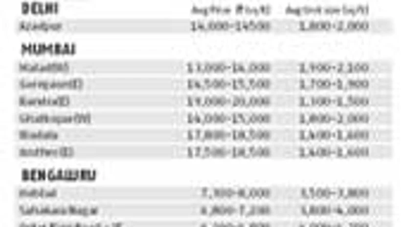 Infographic Infographic