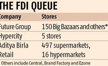 More $ to flow into retail after Tesco clearance