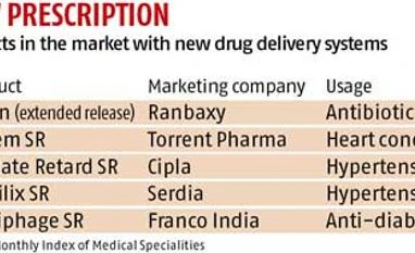 Repackaged drugs likely to be labelled 'new'