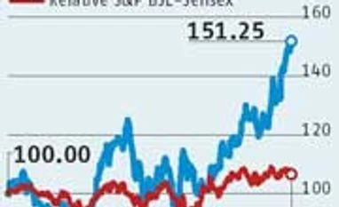 UPL: Buyback to create more value