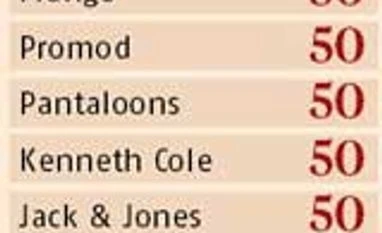 End-season sales start on high note