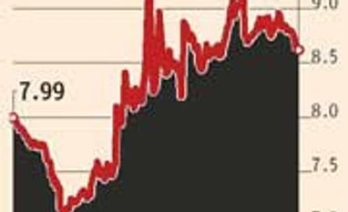 Fiscal deficit, bond switch worries may hit yields