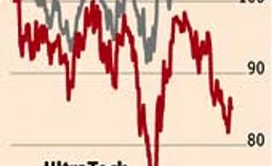 Subdued demand taking a toll on UltraTech Cement