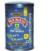 GST Council mulling cess on Pan Masala products manufacturing stage