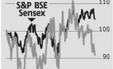 Bharti Airtel: Holding steady