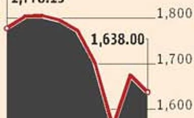 What Suzuki's Gujarat plant means for Maruti