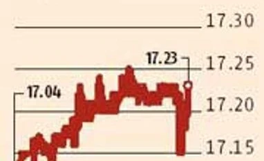 Genpact Q4 net income down 8.6%