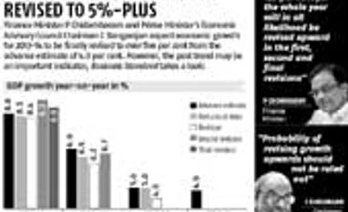 GDP for 2013-14 may not be revised to 5%-plus