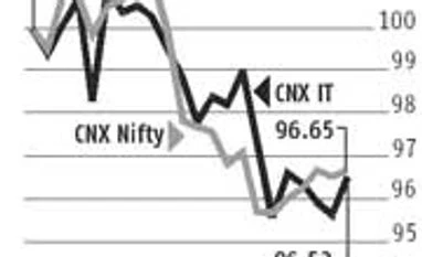 Tech stocks take a breather