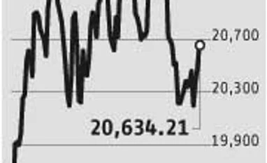 Net profit of Sensex companies rises 24% in third quarter